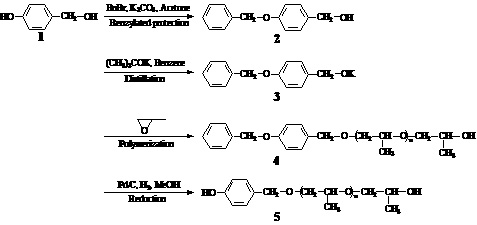 Synthetic route of asymmetrical poly(propylene oxide) diol